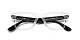 RB4640V OPTICS